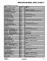 Preview for 29 page of Formula SUN SPORT Owner'S Manual