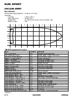 Preview for 32 page of Formula SUN SPORT Owner'S Manual