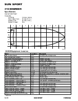 Preview for 34 page of Formula SUN SPORT Owner'S Manual