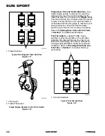 Preview for 48 page of Formula SUN SPORT Owner'S Manual