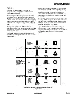 Preview for 105 page of Formula SUN SPORT Owner'S Manual