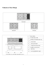 Preview for 9 page of Forno FFSGS6156-30 Installation Manual