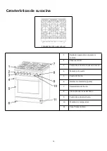 Preview for 75 page of Forno FFSGS6276-30 Installation Manual