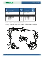 Preview for 19 page of FORS MW C3 Instruction Manual