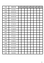 Preview for 6 page of Forte APTS962 Assembling Instruction