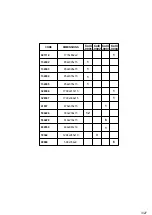 Preview for 3 page of Forte BBLK121 Assembly Instructions Manual