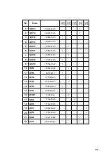 Preview for 4 page of Forte BLQS128E1 Assembling Instruction