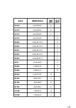 Preview for 5 page of Forte CERT151 Assembling Instruction