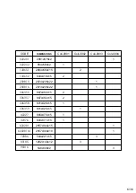 Preview for 6 page of Forte CNBD01 Assembling Instruction