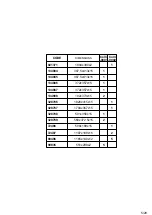 Preview for 5 page of Forte CNF2T121 Assembling Instruction