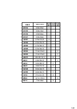 Preview for 5 page of Forte DCMK233 Assembling Instruction