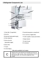 Preview for 8 page of Forte F16BFRESC450PR User Manual