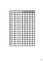 Preview for 6 page of Forte JWL1162 Assembling Instruction