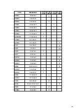 Preview for 6 page of Forte KSMV723L Assembling Instruction