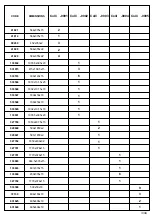 Preview for 3 page of Forte MDNR731 Assembling Instruction