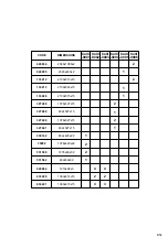 Preview for 6 page of Forte MQSS12511 Assembling Instruction