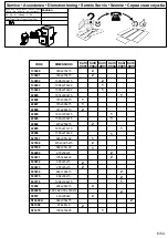 Preview for 6 page of Forte RDNL1821BT Assembling Instruction