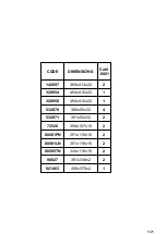 Preview for 5 page of Forte Trondheim TDHK011 Assembling Instruction