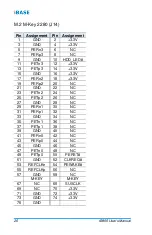 Preview for 36 page of Fortec Star iBase IB956 Manual