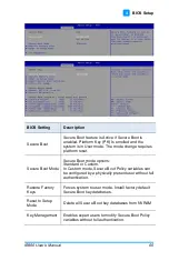 Preview for 75 page of Fortec Star iBase IB956 Manual