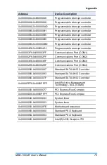 Preview for 85 page of Fortec Star iBase MBB-1000 Manual