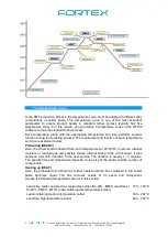 Preview for 8 page of Fortex RF100 Manual