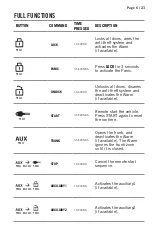 Preview for 6 page of Fortin 12084A-DL1004 Manual