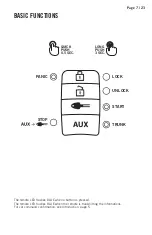 Preview for 7 page of Fortin 12084A-DL1004 Manual