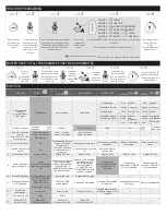 Preview for 2 page of Fortin AX-ST Quick Installation Manual