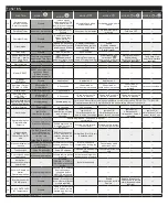 Preview for 3 page of Fortin AX-ST Quick Installation Manual