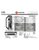 Preview for 1 page of Fortin E400 RF751W Quick Installation Manual