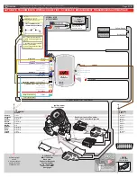 Preview for 5 page of Fortin EVO ALL THAR-GM1V2 Installation Manual