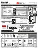 Preview for 5 page of Fortin EVO-ONE RF641W Quick Installation Manual