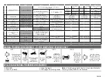 Preview for 5 page of Fortin EVO-ONE RF751W Quick Installation Manual