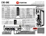 Preview for 7 page of Fortin EVO-ONE RF751W Quick Installation Manual