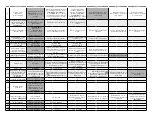 Preview for 10 page of Fortin EVO-ONE RF751W Quick Installation Manual