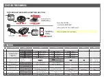 Preview for 3 page of Fortin EVO-ONE RFK411 Quick Installation Manual