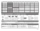 Preview for 5 page of Fortin EVO-ONE RFK942 Quick Installation Manual