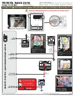 Preview for 2 page of Fortin KEY-OVERRIDE-ALL Suggested Wiring Configuration