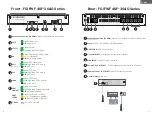 Preview for 6 page of Fortinet 60F Series Quick Start Manual