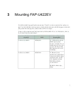 Preview for 31 page of Fortinet FAP-U422EV Best Practices Manual