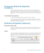 Preview for 64 page of Fortinet FAP-U422EV Best Practices Manual