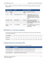 Preview for 8 page of Fortinet FIM-7920E Manual