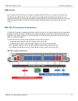 Preview for 11 page of Fortinet FIM-7921F Manual