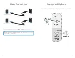 Preview for 5 page of Fortinet FortiAI 3500F Quick Start Manual