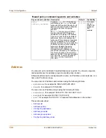 Preview for 198 page of Fortinet FortiGate 100 Administration Manual