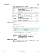 Preview for 206 page of Fortinet FortiGate 100 Administration Manual