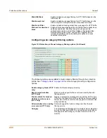 Preview for 224 page of Fortinet FortiGate 100 Administration Manual