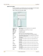 Preview for 344 page of Fortinet FortiGate 100A Administration Manual