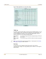 Preview for 346 page of Fortinet FortiGate 100A Administration Manual